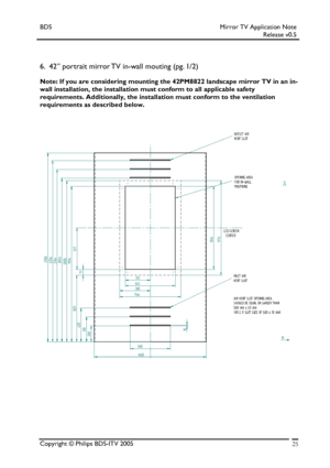 Page 25BDS Mirror TV Application Note 
 Release v0.5 
 
 
 
6.  42” portrait mirror TV in-wall mouting (pg. 1/2) 
Note: If you are considering mounting the 42PM8822 landscape mirror TV in an in-
wall installation, the installation must conform to all applicable safety 
requirements. Additionally, the installation must conform to the ventilation 
requirements as described below. 
 
Copyright © Philips BDS-ITV 2005 25
 