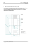 Page 21BDS Mirror TV Application Note 
 Release v0.5 
 
 
 
4. 32” portrait mirror TV in-wall mouting (pg. 1/2) 
Note: If you are considering mounting the  32PM8822 landscape mirror TV in an 
in-wall installation, the installation must conform to all applicable safety 
requirements. Additionally, the installation must conform to the ventilation 
requirements as described below. 
 
Copyright © Philips BDS-ITV 2005 21
 