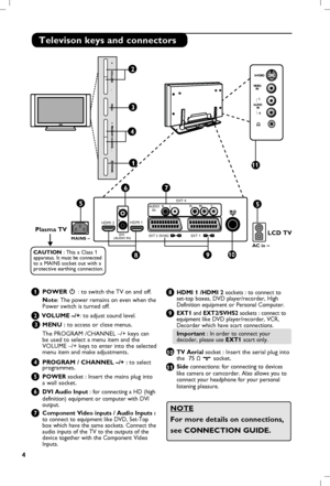 Page 5
4

Televison keys and connectors
 1   POWER . : to switch the TV on and off.
  
           
      
Note: The power remains on even when the 
      Power switch is turned off. 
2  VOLUME –/+: to adjust sound level. 
  3  MENU  : to access or close menus. 
    
 The PROGRAM /CHANNEL –/+ keys can 
      be used to select a menu item and the  
       VOLUME –/+ keys to enter into the selected  
      menu item and  make adjustments.
4   PROGRAM / CHANNEL –/+  : to select 
      programmes.
 
          5...