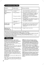 Page 19
18

Troubleshooting Tips 

Glossary
DVI (Digital Visual Interface) : A digital interface 
standard created by the Digital Display Working Group 
(DDWG) to convert analog signals into digital signals to 
accommodate both analog and digital monitors.
VGA (Video Graphics Array) : a common standard 
graphics display system for PCs.
RGB signals : These are the three video signals, Red 
Green Blue, which make up the picture. Using these 
signals improves picture quality.
S-VHS signals : These are 2 separate...