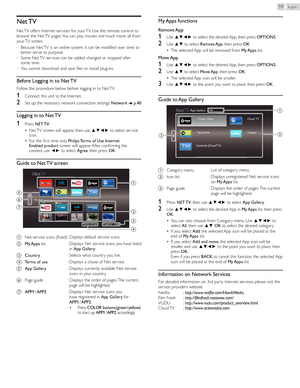 Page 19English19
Net	TV
Net TV offers Internet ser vices for your TV. Use the remote control to 
browse the Net TV pages. You can play movies and much more, all from 
your TV screen.
 
– Because  Net TV is an online system, it can be modified over time to 
better ser ve its purpose.
 
– Some  Net TV ser vices can be added, changed or stopped after 
some time.
 
– You cannot download and save files or install plug-ins.
Before 	Logging 	in 	to 	Net 	TV
Follow the procedure below before logging in to  Net TV.
1...