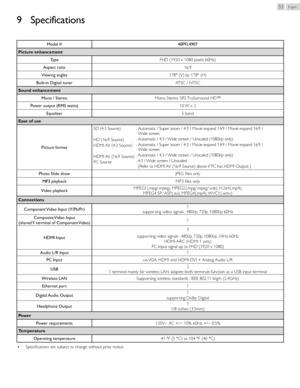 Page 53English53
9	 Specifications
Model	#40PFL4907
Pictureenhancement
Type FHD (1920 x 1080 pixels 60Hz)
Aspect	ratio 16:9
Viewing	angles178° (V) by 178° (H)
Built-in	Digital	tuner ATSC / NTSC
Soundenhancement Mono	/	Stereo Mono, Stereo, SRS TruSurround HD™
Power	output	(RMS	watts) 10 W x 2
Equalizer5 band
Easeofuse
Picture	format SD (4:3 Source)
 :
HD (16:9 Source)  :
HDMI AV (4:3 Source)  :
HDMI AV (16:9 Source)  :
PC Source   :Automatic / Super zoom / 4:3 / Movie expand 14:9 / Movie expand...