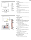 Page 11English11
Control	panela	 VOLUME	−	 /	+
    Press to adjust volume down (−)  / up (+) or to move left (−)  / right 
(+) when selecting menu items.
b	 SOURCE
    Toggle to select the connected devices.
c	CHANNEL	−	 /	+
    Press to select channels  or to move up (+) /  down (−) when 
selecting menu items.
d			 POWER
    Press 
 to Turn the unit On and go into Standby mode. 
    To completely Turn Off the unit, you must unplug the AC power 
cord.
e	 Infrared	sensor
    Receives IR signals from remote...