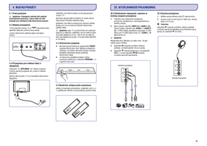 Page 88
4. NUO KO PRADËTI
4.1 Prieð pradedant
4.2 Antenos prijungimas
4.3 Prijungimas prie elektros tinklo ir
atjungimas4.4 Televizoriaus ájungimas
4.5 Nuotolinio valdymo pulto naudojimas
 Áspëjimas: Prijungimai neturëtø bûti padaryti
prieð kabinant televizoriø, taèiau laidai turi bûti
prijungti prie atitinkamø lizdø televizoriaus korpuse.
ÁSPËJIMAS:Áspëjimas:
POWER
PROGRAM-/+ Tvirtai prijunkite antenà á 75 lizdà televizoriaus
apatinëje dalyje bei á antenos lizdà sienoje.
Jungtys televizoriaus galinëje...