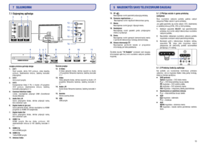 Page 1332
7 SUJUNGIMAI
7.1 Sujungimø apþvalgaJungtys prietaiso galinëje dalyjeÐoninës jungtys
1. EXT1
2. EXT2
3. EXT3
4. Common Interface lizdas
5. Audio Out L/R
6. Digital Audio In (jei yra)
7. Digital Audio Out
8. HDMI 1 In
9. HDMI 2 In
10. HDMI 3 In
11. Antenos lizdas12. S-Video
13. Video
14. Audio L/R
15. Ausinës
16. USB Scart jungtis, skirta DVD grotuvo, video kaseèiø
grotuvo, skaitmeninio imtuvo, þaidimø konsolës
prijungimui.
Antra scart jungtis.
Komponentas Video Y Pb r ir Audio L/R jungtims
DVD grotuvo,...