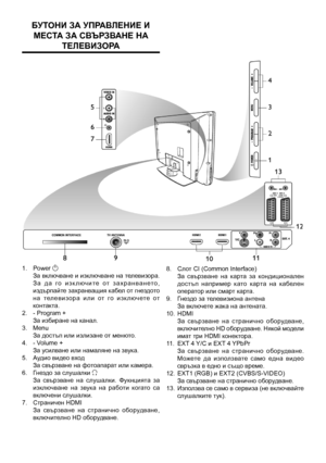 Page 4
БуТонИ за упраВ ленИе И 
мес Та за сВ ързВане на 
ТелеВИзора
1.   Power 1
  За включване и изключване на телевизора. 
З а   д а   г о   и з к л ю ч и т е   о т   з а х р а н в а н ет о , издърпайте захранващия кабел от гнездото н а   тел е в и зо р а   и л и   от   го   и з к л юч ете   от контакта.
2.   - Program +
  За избиране на канал.
3.   Menu
  За достъп или излизане от менюто.
4.   - Volume +
  За усилване или намаляне на звука.
5.   Аудио видео вход
  За свързване на фотоапарат или камера.
6....