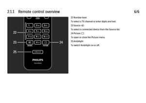 Page 442.1.1      Remote  control  overview
6/622 Number keys
To select a TV channel or enter digits and text.
23 Source s
To select a connected device from the Source list.
24 Picture A
To open or close the Picture menu.
25 Ambilight
To switch Ambilight on or off. 