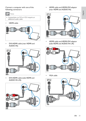 Page 3231
• HDMI cable and HDMI-DVI adaptor 
(rear HDMI  and AUDIO IN)
 
• HDMI cable and HDMI-DVI adaptor 
(side HDMI  and AUDIO IN L/R)
 
• VGA cable
 
DVI
AUDIO IN
DV I /  VGA
DV I
VGA
VG A
AUDIO IN
DV I /  VGA
Connect a computer with one of the 
following connectors:
Note
Connections via DVI or VGA require an  
•additional audio cable.
•  HDMI cable
  
• DVI-HDMI cable (rear HDMI  and 
AUDIO IN)
  
•  DVI-HDMI cable (side HDMI  and 
AUDIO IN L/R)
  
DV I
AUDIO INDVI /  VGA
DV I
English
EN
 