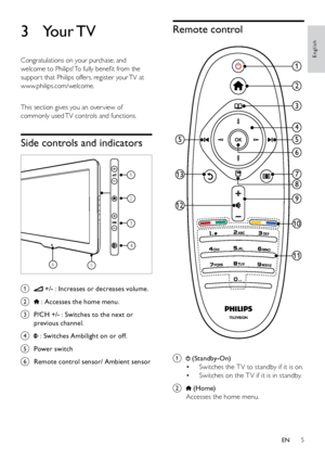 Page 65
Remote control
 
a  (Standby-On) Switches the T V to standby if it is on.
• 
Switches on the T V if it is in standby.
• 
b 
 (Home) 
Accesses the home menu.
1
2
3
4
5
6
7
8
9
10
5
11
13
12
3 
Your TV
Congratulations on your purchase, and 
welcome to Philips! To fully benefit from the 
suppor t that Philips offers, register your TV at 
www.philips.com/welcome.
  
This section gives you an over view of 
commonly used TV controls and functions.
Side controls and indicators
 
a  +/- : Increases or...