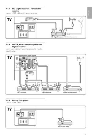 Page 41Connections
7.4.7 HD Digital receiver / HD satellitereceiver
Use an HDMI cable and 2 antenna cables.
7.4.8 DVD-R, Home Theatre System and Digital receiver
Use 3 scar t cables, 3 antenna cables and 1 audio
(cinch) cable.
7.4.9 Blu-ray Disc player
Use an HDMI cable.
39
ENGLISH
LR
HDMI 1HDMI 2HDMI 3 AUDIOHDMI[]DVI
NETWORK
IN
Blu-ray Disc player
OUT
HDMI
LR
HDMI 1HDMI 2HDMI 3 AUDIOHDMI[]DVI
NETWORK
INOUT
HD Digital receiver / 
HD Satellite receiver
INOUT
HDMI
EXT 3
VGA
SERVICE
UART
OUTYPb
Pr
L
R
L
R
EXT 2EXT...