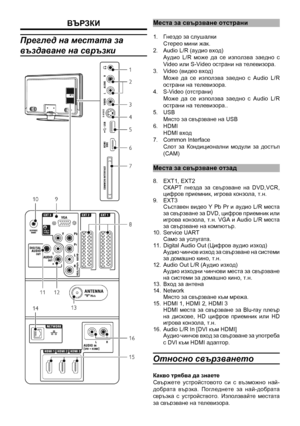 Page 31
ВъРзКИ
Преглед на местата за\
 
въздаване на свръзки\
Места за свързване от\
страни
1.  Гнездо за слушалки Стерео мини жак.2.  Audio L/R (аудио вход) Аудио  L/R  може  да  се  използва  заедно  с Video или S-Video острани на те\
левизора.3.  Video (видео вход) Може  да  се  използва  заедно  с  Audio  L/R острани на телевизор\
а.4.  S-Video (отстрани) Може  да  се  използва  заедно  с  Audio  L/R острани на телевизор\
а..5.  USB Място за свързване на\
 USB6.  HDMI HDMI вход7.  Common Interface Слот  за...