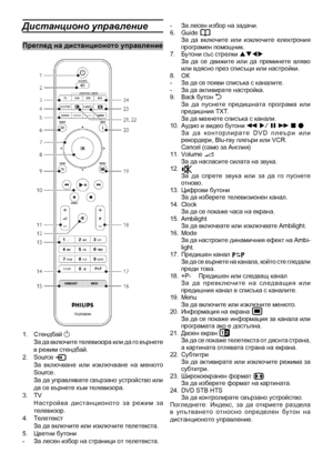 Page 10
Дистанционо управле\
ние
преглед на дистанцион\
ото управление
 1.  Стендбай 1  За да включите телевизора или да го върнете в режим стендбай.2.  Source   За  включване  или  изключване  на  менюто Source. За да управлявате свързано устройство или да се върнете към телевизора.3.  TV  Настройва  дистанционото  за  режим  за телевизор.4.  Телетекст  За да включите или изключите телетекста.5.  Цветни бутони-   За лесен избор на страници от телетекста.
-   За лесен избор на задачи.6.  Guide   За  да...