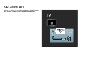 Page 1905.1.2   Antenna cableLocate the antenna connection at the back of the TV. Insert
the antenna cable securely in the Antenna a socket.
 