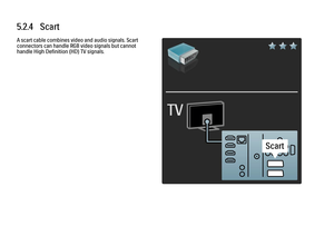 Page 1955.2.4   ScartA scart cable combines video and audio signals. Scart
connectors can handle RGB video signals but cannot
handle High Definition (HD) TV signals.
 