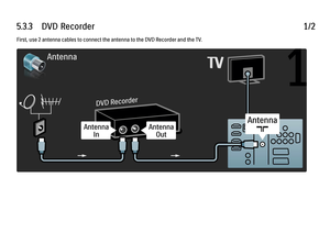 Page 2035.3.3      DVD  Recorder1/2First, use 2 antenna cables to connect the antenna to the DVD Recorder and the TV.
 