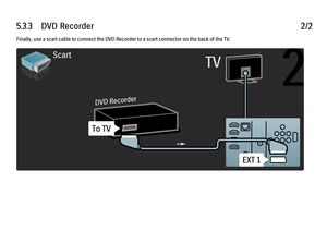 Page 2045.3.3      DVD  Recorder2/2Finally, use a scart cable to connect the DVD Recorder to a scart connector on the back of the TV.
 