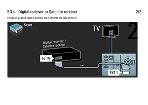 Page 2065.3.4      Digital  receiver  or  Satellite  receiver2/2Finally, use a scart cable to connect the receiver to the back of the TV
 