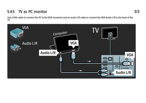 Page 2285.4.5      TV  as  PC  monitor3/3Use a VGA cable to connect the PC to the VGA connector and an audio L/R cable to connect the VGA Audio L/R to the back of the
TV.
 