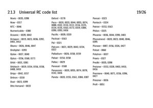 Page 662.1.3      Universal  RC  code  list19/26Novis - 0035, 0398
Now - 0317
NTC - 0046
Numericable - 0380
Oceanic - 0039, 0042
Octagon - 0019, 0023, 0036, 0392,
0401, 0412
Okano - 0026, 0046, 0047
Ondigital - 0393
Optex - 0037, 0040
Optus - 0156, 0168, 0171
Orbit - 0031, 0381
Orbitech - 0019, 0154, 0156, 0158,
0408, 0410
Origo - 0042, 0157
Oritron - 0318
Osat - 0023, 0399
Otto Versand - 0033
Oxford - 0178
Pace - 0020, 0033, 0044, 0055, 0074,
0088, 0102, 0110, 0112, 0116, 0125,
0134, 0135, 0163, 0173, 0319,...