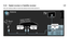 Page 2055.3.4      Digital  receiver  or  Satellite  receiver1/2First, use 2 antenna cables to connect the antenna to the receiver and the TV.
 