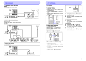 Page 13447.3.7 HD Digitâlais uztvçrçjs / HD satelîta
uztvçrçjs
7.3.8 DVD-R, Mâjas kinozâles sistçma un
digitâlais uztvçrçjs
7.3.9 Blu-ray disku atskaòotâjsIzmantojiet HDMI kabeli un 2 antenu kabeïus.
Izmantojiet 3 Scart kabeïus, 3 antenu kabeïus un vienu
audio kabeli.
Izmantojiet HDMI kabeli.HD Digitâlais uztvçrçjs / HD satelîta uztvçrçjs
DVD ierakstîtâjsDigitâlais uztvçrçjMâjas kinozâle
Blu-ray disku atskaòotâjs
7 SAVIENOJUMI
4.2 TV skatîðanâs
4.3 Kanâlu skatîðanâs no digitâlâ uztvçrçja4.4 Skatieties...
