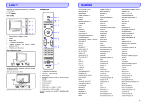 Page 66Ðajâ sadaïâ Jûs atradîsies informâciju par TV taustiòiem
un to funkcijâm.
Lai pievienotu kameru, fotoaparâtu, spçïu pulti, austiòas
vai USB atmiòas ierîci.
Aizmugures savienojuma vietas
Lai pievienotu antenu, DVD, VCR un citas ierîces.3 Krâsu taustiòi
5 Teleteksta taustiòð
6 Izvçlnes taustiòð
7 Kanâlu izvçle
8 Skaòas stiprums +skaïâk un - klusâk
9 Apgaismojums ieslçgt vai izslçgt
Vairâk par tâlvadîbas pulti sadaïâ2.1 TV kopainaSânu taustiòi
Sânu savienojumu vietasTâlvadîbas pults1 Skaòas stiprums +...