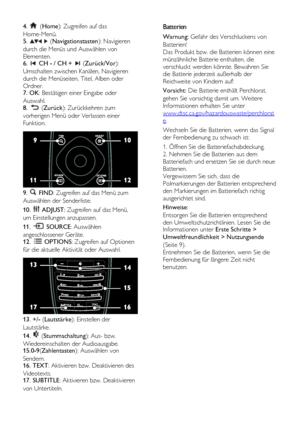 Page 14  
DE           14       
4.  (Home): Zugreifen auf das 
Home-Menü. 5.   (Navigationstasten): Navigieren 
durch die Menüs und Auswählen von 
Elementen. 6.  CH - / CH +  (Zurück/Vor): 
Umschalten zwischen Kanälen, Navigieren 
durch die Menüseiten, Titel, Alben oder 
Ordner.    7. OK: Bestätigen einer Eingabe oder 
Auswahl. 8.  (Zurück): Zurückkehren zum 
vorherigen Menü oder Verlassen einer 
Funktion.  
 
9.  FIND: Zugreifen auf das Menü zum 
Auswählen der Senderliste. 
10.  ADJUST: Zugreifen auf das...