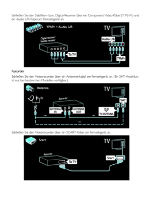 Page 50 
DE           50       
 
Schließen Sie den Satelliten- bzw. Digital-Receiver über ein Component Video-Kabel (Y Pb Pr) und 
ein Audio L/R-Kabel am Fernsehgerät an. 
  
Recorder 
Schließen Sie den Videorecorder über ein Antennenkabel am Fernsehgerät an. (Ein SAT-Anschluss 
ist nur bei bestimmten Modellen verfügbar.) 
  
Schließen Sie den Videorecorder über ein SCART-Kabel am Fernsehgerät an. 
 
    