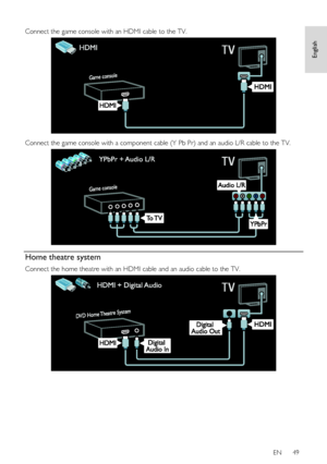 Page 49     
EN      49   
English
 Connect the game console with an HDMI cable to the TV. 
   
Connect the game console with a component cable (Y Pb Pr) and an audio L/R cable to the TV. 
  
Home theatre system 
Connect the home theatre with an HDMI cable and an audio cable to the TV. 
 
    