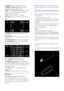 Page 12  
EN      12       
4. (Home): Access the Home menu. 
5. (Navigation buttons): Navigate 
through menus and select items. 6.CH - / CH + (Previous/Next): Switch 
channels, navigate through menu pages, 
tracks, albums or folders.   7.OK: Confirm an entry or selection. 
8. (Back): Return to the previous menu 
page.   
 
9.  FIND: Access the menu to select TV 
channel list. 10.  ADJUST: Access the menu to adjust 
settings. 11.  SOURCE: Select connected devices.   
12.  OPTIONS: Access options for the...