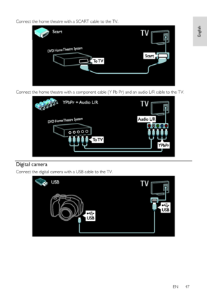 Page 47     
EN      47   
English
 
  
Connect the home theatre with a SCART cable to the TV. 
   
Connect the home theatre with a component cable (Y Pb Pr) and an audio L/R cable to the TV. 
  
Digital camera 
Connect the digital camera with a USB cable to the TV.  
  
    