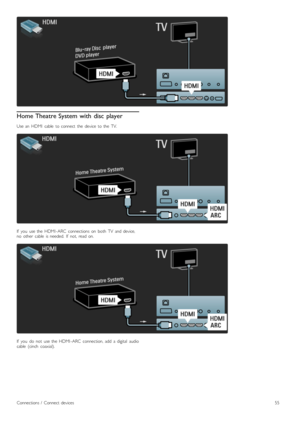 Page 55Home Theatre System  with  disc  player
Use  an   HDMI   cable   to  connect   the   device   to  the   TV.
If   you   use  the   HDMI -ARC   connections   on   both  TV   and  device,no   other   cable   is  needed.   If   not,  read  on.
If   you   do   not   use  the   HDMI -ARC   connection,  add   a  digital   audiocable   (cinch   coaxial).
Connections  /   Connect  devices55
 