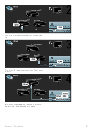 Page 59Then   use  an   HDMI   cable   to  connect   the   Disc   Recorder  to  theTV.
Then   use  an   HDMI   cable   to  connect   the   Home  Theatre  Systemto  the   TV.
If   you   do   not   use  the   HDMI -ARC   connection   on   the   TV   andthe   device,   add   a  digital   audio   cable   (cinch   coaxial).
Connections  /   Connect  devices59
 