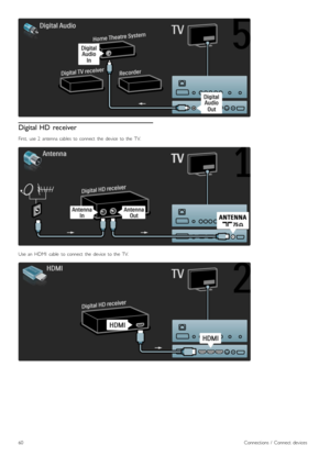 Page 60Digital HD  receiver
First,   use  2   antenna  cables   to  connect   the   device   to  the   TV.
Use  an   HDMI   cable   to  connect   the   device   to  the   TV.
60Connections  /   Connect  devices
 