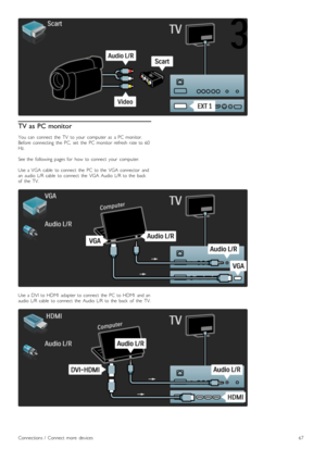 Page 67TV as PC monitor
You   can   connect   the   TV   to  your   computer  as   a  PC  monitor.Before   connecting   the   PC,   set   the   PC  monitor   refresh   rate  to  60Hz.
See  the   following  pages  for   how  to  connect   your   computer.
Use  a  VGA  cable   to  connect   the   PC  to  the   VGA  connector   andan   audio   L/R  cable   to  connect   the   VGA  Audio  L/R  to  the   backof   the   TV.
Use  a  DVI  to  HDMI   adapter  to  connect   the   PC  to  HDMI   and  anaudio   L/R  cable...