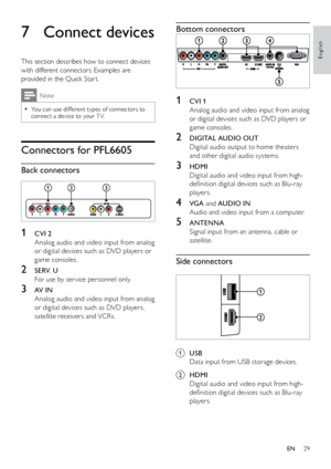 Page 3029
Bottom connectors
 
1 CVI 1
Analog audio and video input from analog 
or digital devices such as DVD players or 
game consoles.
2 DIGITAL AUDIO OUT
Digital audio output to home theaters 
and other digital audio systems.
3 HDMI
Digital audio and video input from high-
definition digital devices such as Blu-ray 
players.
4 VGA  and AUDIO IN
Audio and video input from a computer.
5  ANTENNA
Signal input from an antenna, cable or 
satellite.
Side connectors
  
a  USB
Data input from USB storage devices.
b...