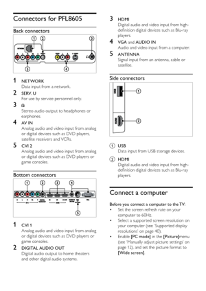 Page 3130
3 HDMI
Digital audio and video input from high-
definition digital devices such as Blu-ray 
players.
4 VGA  and AUDIO IN
Audio and video input from a computer.
5  ANTENNA
Signal input from an antenna, cable or 
satellite.
Side connectors
 
a  USB
Data input from USB storage devices.
b  HDMI
Digital audio and video input from high-
definition digital devices such as Blu-ray 
players.
Connect a computer
Before you connect a computer to the TV:
Set the screen refresh rate on your 
• 
computer to 60Hz....