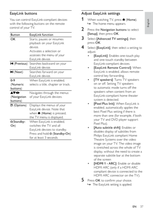 Page 3837
Adjust EasyLink settings
1 When watching T V, press  (Home ).
The home menu appears.
 
»
2  Press the Navigation buttons to select 
[Setup] , then press OK .
3 Select [Advanced TV settings] , then 
press OK .
4 Select [EasyLink] , then select a setting to 
adjust:
•  [EasyLink]: Enables one-touch play 
and one-touch standby between 
EasyLink-compliant devices. 
•  [EasyLink Remote Control] : When 
EasyLink is enabled, allows remote 
control key for warding. 
•  [TV speakers] : Turns T V speakers 
on...