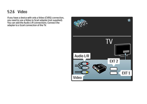 Page 2875.2.6   Video
If you have a device with only a Video (CVBS) connection,
you need to use a Video to Scart adapter (not supplied).
You can add the Audio L/R connections. Connect the
adapter to a Scart connection of the TV.
 