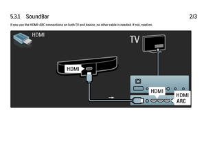 Page 2905.3.1      SoundBar
2/3
If you use the HDMI-ARC connections on both TV and device, no other cable is needed. If not, read on.
 