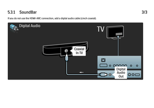 Page 2915.3.1      SoundBar
3/3
If you do not use the HDMI-ARC connection, add a digital audio cable (cinch coaxial).
 