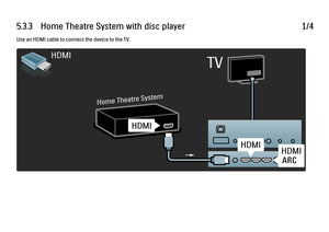 Page 2935.3.3   Home Theatre System with disc player
1/4
Use an HDMI cable to connect the device to the TV.
 