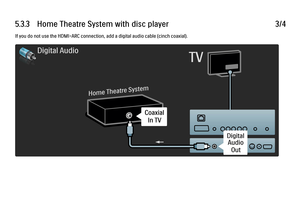 Page 2955.3.3   Home Theatre System with disc player
3/4
If you do not use the HDMI-ARC connection, add a digital audio cable (cinch coaxial).
 