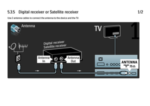 Page 2995.3.5      Digital  receiver  or  Satellite  receiver
1/2
Use 2 antenna cables to connect the antenna to the device and the TV.
 