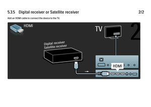 Page 3005.3.5      Digital  receiver  or  Satellite  receiver
2/2
Add an HDMI cable to connect the device to the TV.
 