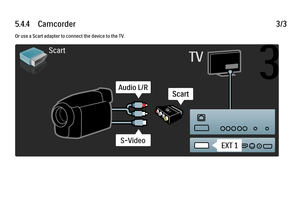 Page 3195.4.4      Camcorder
3/3
Or use a Scart adapter to connect the device to the TV.
 