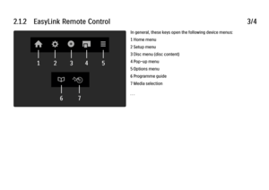 Page 682.1.2      EasyLink  Remote  Control
3/4In general, these keys open the following device menus:
1 Home menu
2 Setup menu
3 Disc menu (disc content)
4 Pop-up menu
5 Options menu
6 Programme guide
7 Media selection
. . .
 