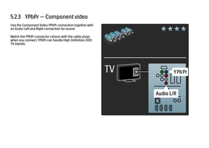 Page 1965.2.3   YPbPr — Component videoUse the Component Video YPbPr connection together with
an Audio Left and Right connection for sound.
Match the YPbPr connector colours with the cable plugs
when you connect. YPbPr can handle High Definition (HD)
TV signals.
 