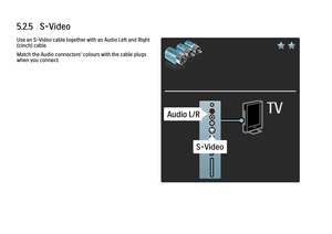 Page 1985.2.5   S-VideoUse an S-Video cable together with an Audio Left and Right
(cinch) cable.
Match the Audio connectors’ colours with the cable plugs
when you connect.
 