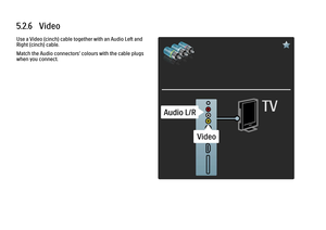 Page 1995.2.6   VideoUse a Video (cinch) cable together with an Audio Left and
Right (cinch) cable.
Match the Audio connectors’ colours with the cable plugs
when you connect.
 